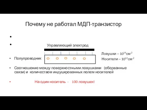 Почему не работал МДП-транзистор Управляющий электрод Полупроводник Соотношение между поверхностными ловушками