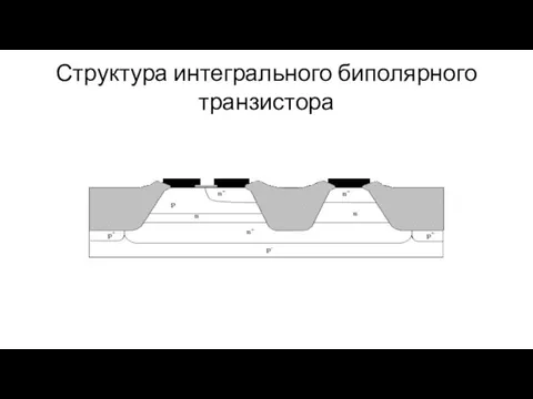 Структура интегрального биполярного транзистора