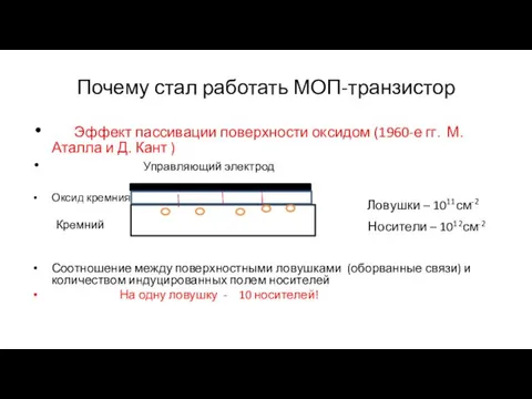 Почему стал работать МОП-транзистор Эффект пассивации поверхности оксидом (1960-е гг. М.