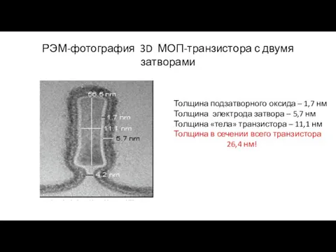 РЭМ-фотография 3D МОП-транзистора с двумя затворами Толщина подзатворного оксида – 1,7