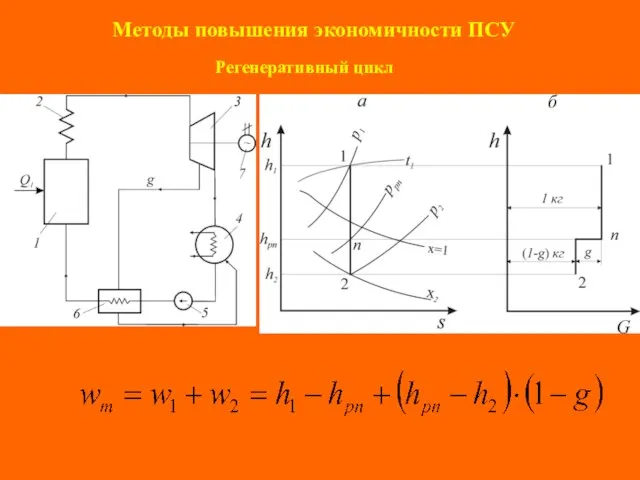 Методы повышения экономичности ПСУ Регенеративный цикл