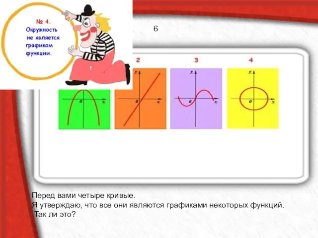 Перед вами четыре кривые. Я утверждаю, что все они являются графиками