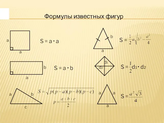 Формулы известных фигур S = a • a S = a