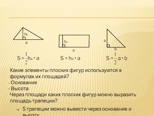 Какие элементы плоских фигур используются в формулах их площадей? Основание Высота