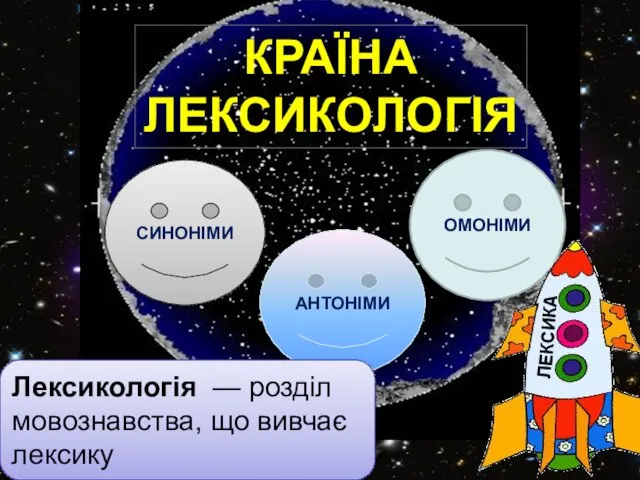 КРАЇНА ЛЕКСИКОЛОГІЯ СИНОНІМИ АНТОНІМИ ОМОНІМИ Лексикологія — розділ мовознавства, що вивчає лексику ЛЕКСИКА