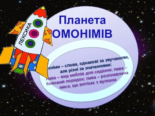 Планета ОМОНІМІВ Омоніми – слова, однакові за звучанням, але різні за