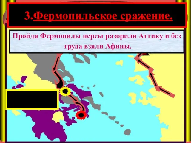 3.Фермопильское сражение. Пройдя Фермопилы персы разорили Аттику и без труда взяли Афины. Фермопильское сражение