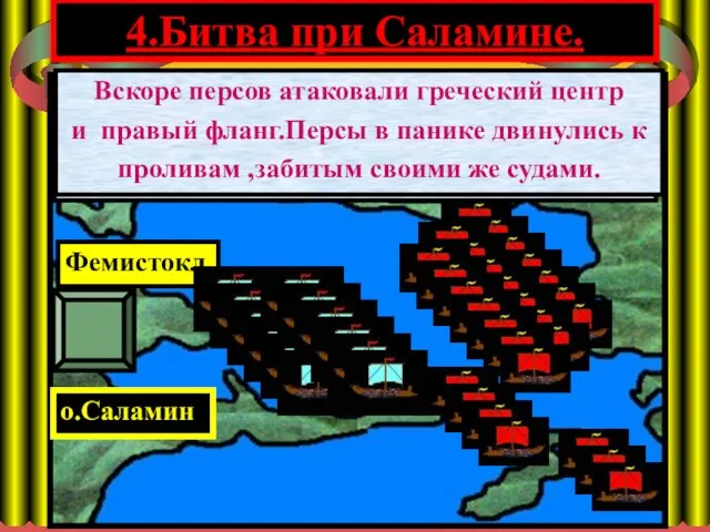 4.Битва при Саламине. АТТИКА о.Саламин Фемистокл Ксеркс Битва при Саламине состоялась