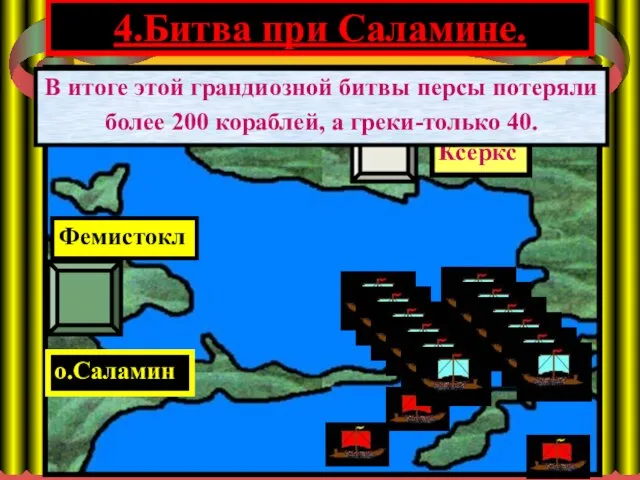 4.Битва при Саламине. АТТИКА Ксеркс о.Саламин Фемистокл В итоге этой грандиозной