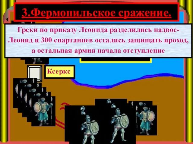 3.Фермопильское сражение. Малиакский залив Ксеркс Греки по приказу Леонида разделились надвое-