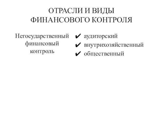 ОТРАСЛИ И ВИДЫ ФИНАНСОВОГО КОНТРОЛЯ Негосударственный финансовый контроль аудиторский внутрихозяйственный общественный