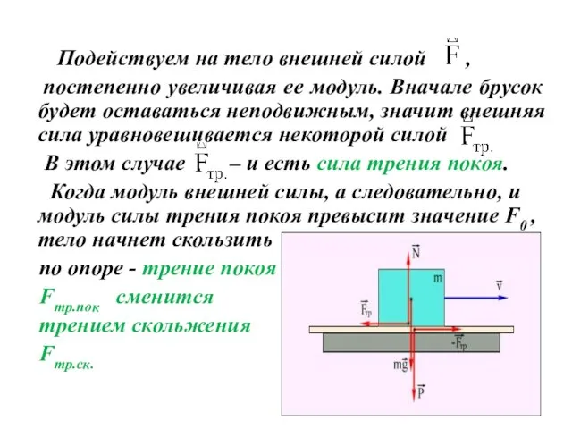 Подействуем на тело внешней силой , постепенно увеличивая ее модуль. Вначале