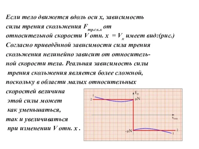 Если тело движется вдоль оси х, зависимость силы трения скольжения Fтр.ск.х