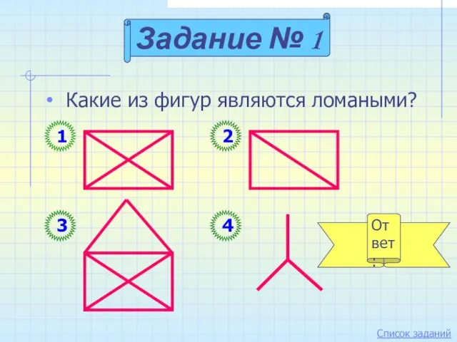 Ответ: Какие из фигур являются ломаными? Задание № 1 1 4 3 2 Список заданий