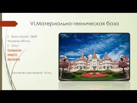 VI.Материально-техническая база Всего отелей: 18000 Номеров: 650 тыс. Сети: Campanile Hotel