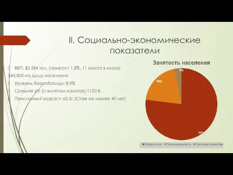 II. Социально-экономические показатели ВВП: $2.584 трл. (прирост 1,8%, 11 место в