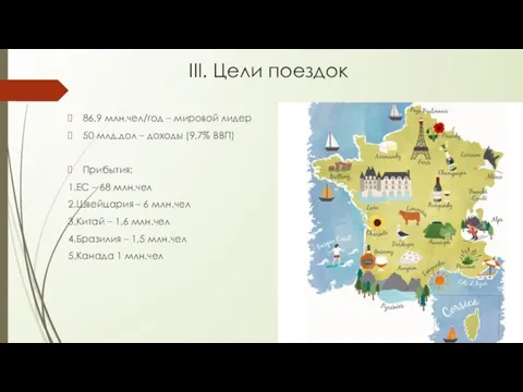 III. Цели поездок 86,9 млн.чел/год – мировой лидер 50 млд.дол –