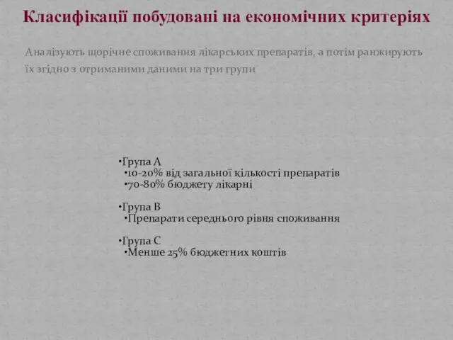 Група А 10-20% від загальної кількості препаратів 70-80% бюджету лікарні Група