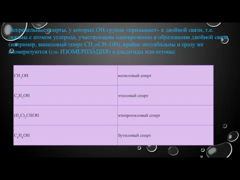 Непредельные спирты, у которых ОН-группа «примыкает» к двойной связи, т.е. связана