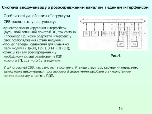 Особливості даної фізичної структури Система вводу-виводу з розосередженим каналом і єдиним