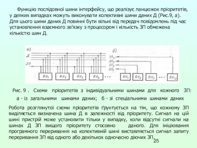 Функцію послідовної шини інтерфейсу, що реалізує ланцюжок пріоритетів, у деяких випадках