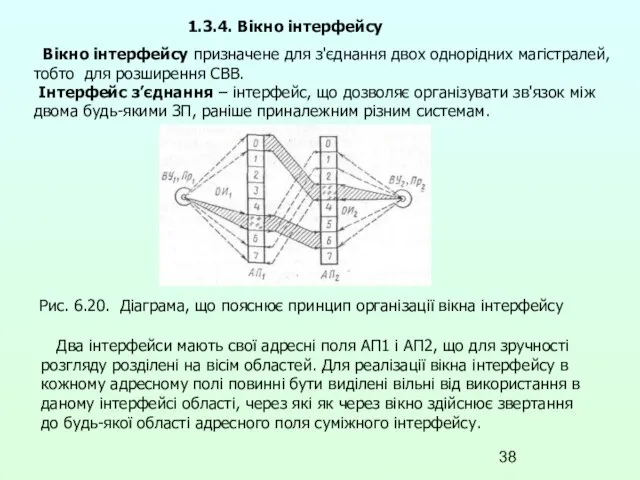 1.3.4. Вікно інтерфейсу Вікно інтерфейсу призначене для з'єднання двох однорідних магістралей,