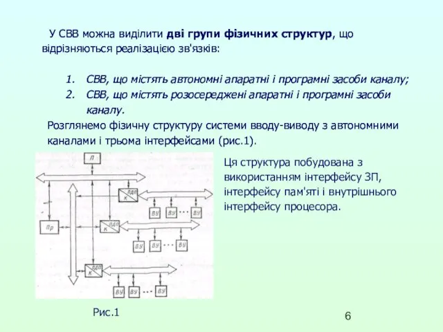 У СВВ можна виділити дві групи фізичних структур, що відрізняються реалізацією