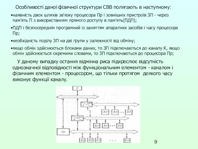 Особливості даної фізичної структури СВВ полягають в наступному: наявність двох шляхів