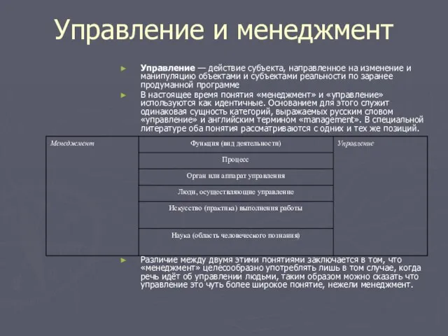 Управление и менеджмент Управление — действие субъекта, направленное на изменение и