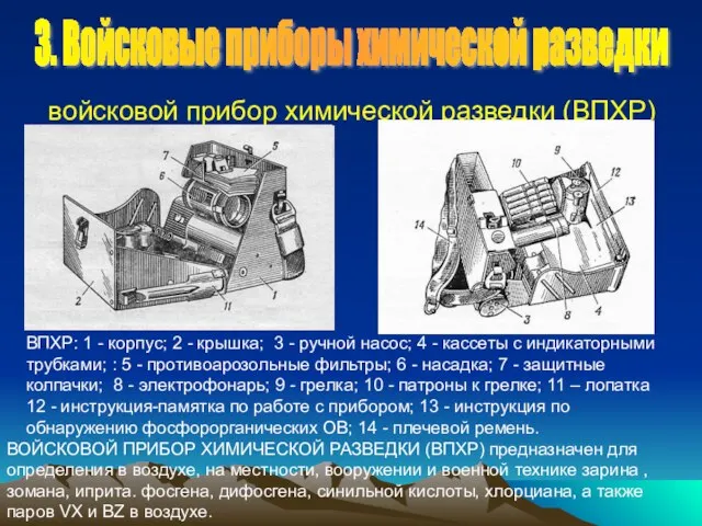 войсковой прибор химической разведки (ВПХР) ВПХР: 1 - корпус; 2 -