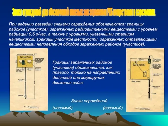 Знаки ограждений для обозначений опасных зон заражения РХБ веществами и аэрозолями.