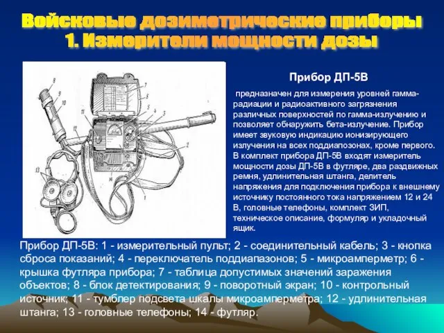 Войсковые дозиметрические приборы 1. Измерители мощности дозы предназначен для измерения уровней