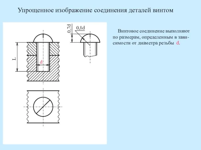 Упрощенное изображение соединения деталей винтом Винтовое соединение выполняют по размерам, определенным