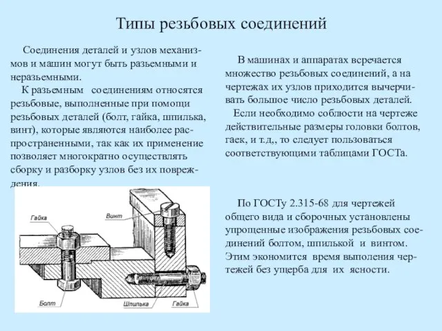 Типы резьбовых соединений Соединения деталей и узлов механиз-мов и машин могут