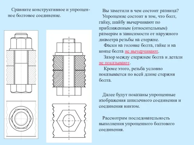 Сравните конструктивное и упрощен-ное болтовое соединение. Вы заметили в чем состоит