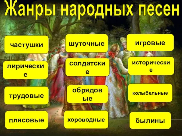 Жанры народных песен исторические лирические трудовые плясовые хороводные солдатские обрядовые шуточные игровые частушки колыбельные былины