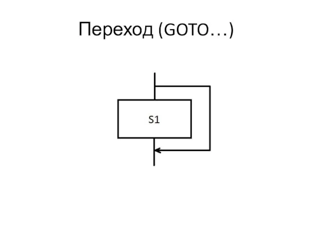 Переход (GOTO…)