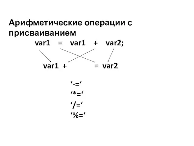 Арифметические операции с присваиванием var1 = var1 + var2; var1 +