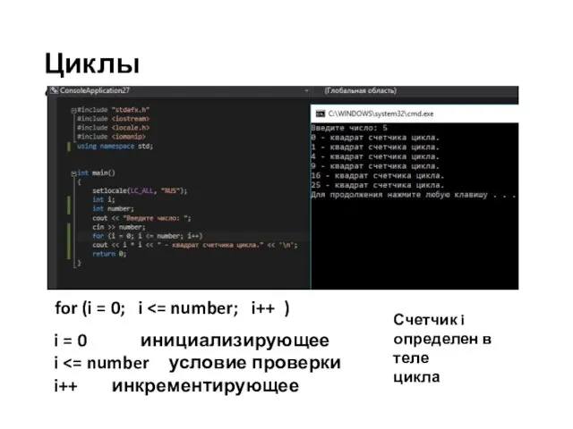 Циклы “for” for (i = 0; i i = 0 инициализирующее