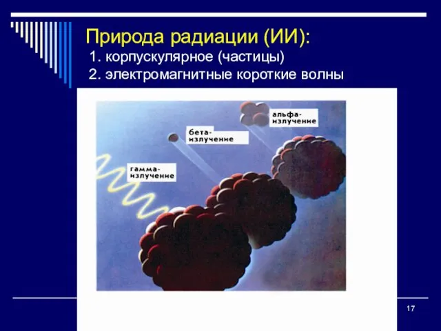 Природа радиации (ИИ): 1. корпускулярное (частицы) 2. электромагнитные короткие волны