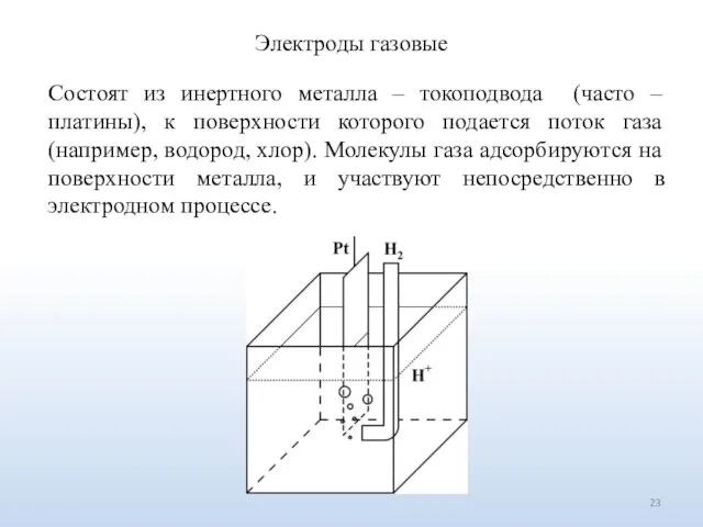 Электроды газовые Состоят из инертного металла – токоподвода (часто – платины),