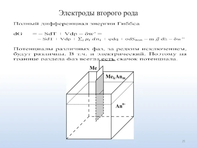 Электроды второго рода