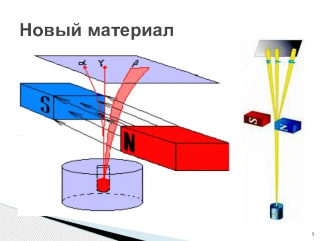 Новый материал