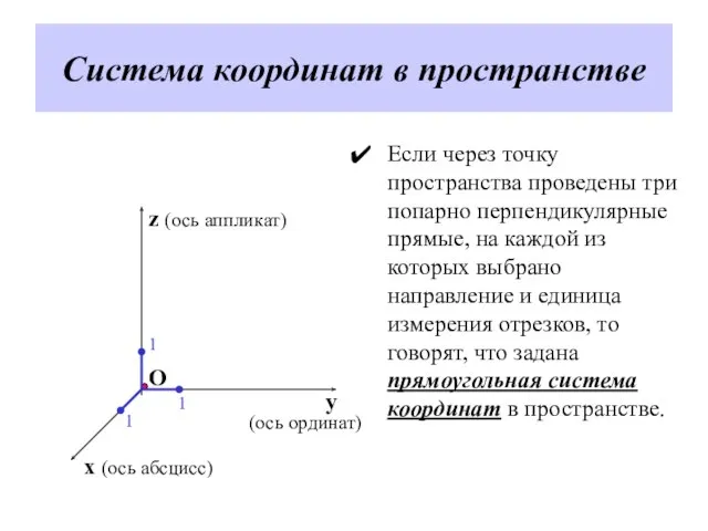 Система координат в пространстве Если через точку пространства проведены три попарно