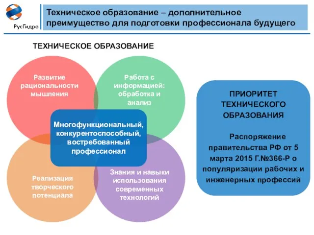 Техническое образование – дополнительное преимущество для подготовки профессионала будущего ПРИОРИТЕТ ТЕХНИЧЕСКОГО