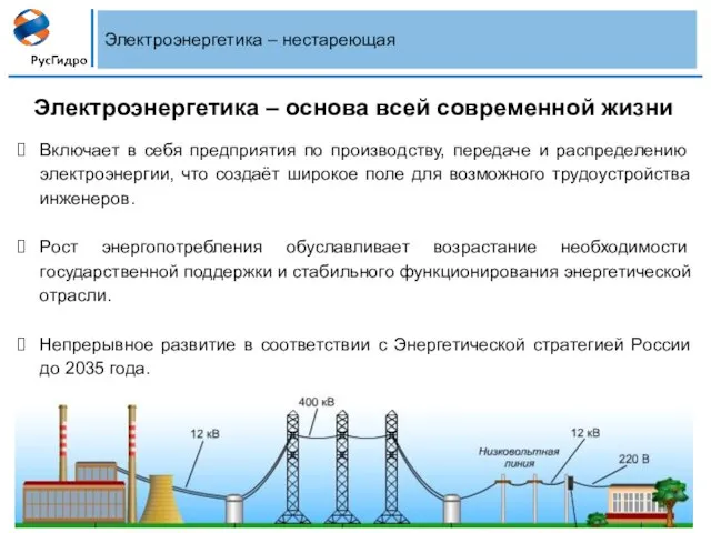 Электроэнергетика – нестареющая Электроэнергетика – основа всей современной жизни Включает в