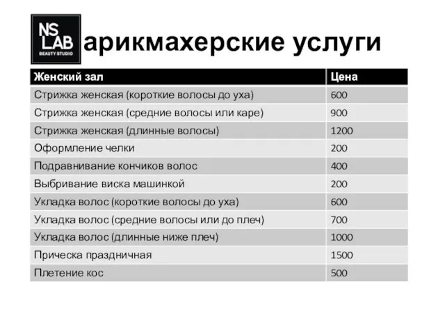 Парикмахерские услуги