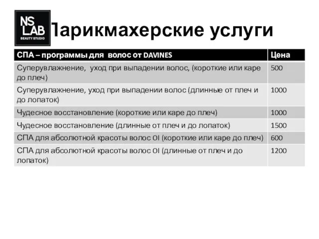 Парикмахерские услуги