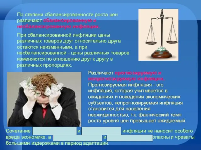 По степени сбалансированности роста цен различают сбалансированную и несбалансированную инфляции. При