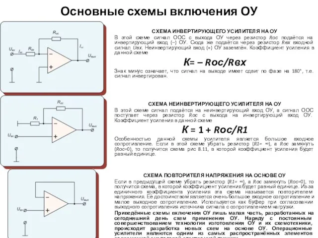 Основные схемы включения ОУ СХЕМА ИНВЕРТИРУЮЩЕГО УСИЛИТЕЛЯ НА ОУ В этой